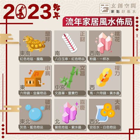 九宫飞星2023|2023 兔年風水佈局｜一文看清2023癸卯年九宮飛星圖＋風水擺設 